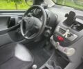 Сірий Сітроен С1, об'ємом двигуна 1 л та пробігом 182 тис. км за 4800 $, фото 5 на Automoto.ua