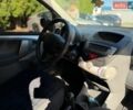 Сірий Сітроен С1, об'ємом двигуна 1 л та пробігом 163 тис. км за 4300 $, фото 23 на Automoto.ua