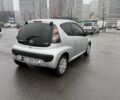 Сірий Сітроен С1, об'ємом двигуна 1 л та пробігом 137 тис. км за 4900 $, фото 20 на Automoto.ua