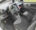 Серый Ситроен С1, объемом двигателя 1 л и пробегом 87 тыс. км за 5225 $, фото 7 на Automoto.ua