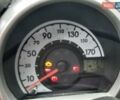 Серый Ситроен С1, объемом двигателя 1 л и пробегом 145 тыс. км за 6300 $, фото 8 на Automoto.ua