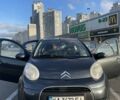 Серый Ситроен С1, объемом двигателя 1 л и пробегом 130 тыс. км за 6500 $, фото 12 на Automoto.ua