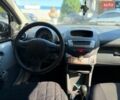 Сірий Сітроен С1, об'ємом двигуна 1 л та пробігом 163 тис. км за 4300 $, фото 20 на Automoto.ua