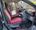Серый Ситроен С1, объемом двигателя 1 л и пробегом 221 тыс. км за 5400 $, фото 20 на Automoto.ua