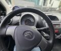 Сірий Сітроен С1, об'ємом двигуна 1 л та пробігом 69 тис. км за 6829 $, фото 6 на Automoto.ua