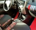 Сірий Сітроен С1, об'ємом двигуна 1 л та пробігом 63 тис. км за 8500 $, фото 7 на Automoto.ua