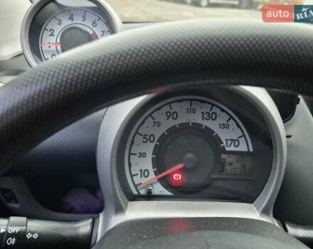 Синий Ситроен С1, объемом двигателя 1 л и пробегом 177 тыс. км за 4450 $, фото 9 на Automoto.ua