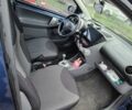 Синий Ситроен С1, объемом двигателя 1 л и пробегом 177 тыс. км за 4450 $, фото 5 на Automoto.ua