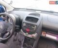 Синий Ситроен С1, объемом двигателя 1 л и пробегом 232 тыс. км за 3900 $, фото 11 на Automoto.ua
