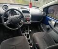 Синій Сітроен С1, об'ємом двигуна 1 л та пробігом 156 тис. км за 2101 $, фото 10 на Automoto.ua