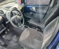 Синий Ситроен С1, объемом двигателя 1 л и пробегом 152 тыс. км за 2100 $, фото 8 на Automoto.ua