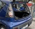 Синий Ситроен С1, объемом двигателя 1 л и пробегом 165 тыс. км за 3300 $, фото 16 на Automoto.ua