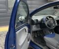 Синий Ситроен С1, объемом двигателя 1 л и пробегом 165 тыс. км за 3300 $, фото 11 на Automoto.ua
