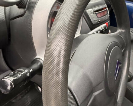 Синий Ситроен С1, объемом двигателя 1 л и пробегом 176 тыс. км за 3800 $, фото 21 на Automoto.ua