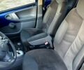 Синій Сітроен С1, об'ємом двигуна 1 л та пробігом 130 тис. км за 3900 $, фото 6 на Automoto.ua