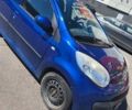Синій Сітроен С1, об'ємом двигуна 1 л та пробігом 180 тис. км за 3900 $, фото 2 на Automoto.ua
