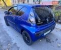 Синий Ситроен С1, объемом двигателя 1 л и пробегом 133 тыс. км за 4999 $, фото 8 на Automoto.ua
