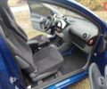 Синій Сітроен С1, об'ємом двигуна 1 л та пробігом 135 тис. км за 5100 $, фото 13 на Automoto.ua