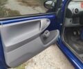 Синій Сітроен С1, об'ємом двигуна 1 л та пробігом 135 тис. км за 5100 $, фото 1 на Automoto.ua