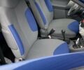 Синий Ситроен С1, объемом двигателя 1 л и пробегом 165 тыс. км за 3300 $, фото 14 на Automoto.ua