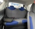 Синий Ситроен С1, объемом двигателя 1 л и пробегом 165 тыс. км за 3300 $, фото 20 на Automoto.ua