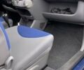 Синий Ситроен С1, объемом двигателя 1 л и пробегом 165 тыс. км за 3300 $, фото 13 на Automoto.ua
