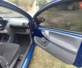 Синій Сітроен С1, об'ємом двигуна 1 л та пробігом 135 тис. км за 5100 $, фото 17 на Automoto.ua