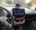 Синій Сітроен С1, об'ємом двигуна 1 л та пробігом 135 тис. км за 5100 $, фото 14 на Automoto.ua
