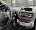 Синий Ситроен С1, объемом двигателя 1 л и пробегом 165 тыс. км за 3300 $, фото 24 на Automoto.ua