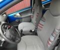 Синий Ситроен С1, объемом двигателя 1 л и пробегом 158 тыс. км за 4100 $, фото 4 на Automoto.ua