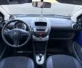 Синій Сітроен С1, об'ємом двигуна 1 л та пробігом 107 тис. км за 4864 $, фото 6 на Automoto.ua