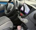 Синий Ситроен С1, объемом двигателя 1 л и пробегом 98 тыс. км за 4600 $, фото 9 на Automoto.ua
