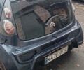 Синий Ситроен С1, объемом двигателя 0.99 л и пробегом 166 тыс. км за 4950 $, фото 7 на Automoto.ua