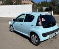 Синий Ситроен С1, объемом двигателя 1 л и пробегом 91 тыс. км за 5800 $, фото 7 на Automoto.ua