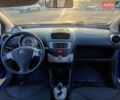 Синий Ситроен С1, объемом двигателя 1 л и пробегом 63 тыс. км за 3900 $, фото 5 на Automoto.ua