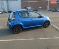 Синий Ситроен С1, объемом двигателя 1 л и пробегом 63 тыс. км за 3900 $, фото 1 на Automoto.ua