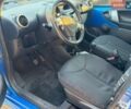 Синій Сітроен С1, об'ємом двигуна 1 л та пробігом 155 тис. км за 5500 $, фото 5 на Automoto.ua