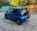 Синій Сітроен С1, об'ємом двигуна 1 л та пробігом 169 тис. км за 4500 $, фото 7 на Automoto.ua