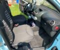 Синий Ситроен С1, объемом двигателя 1 л и пробегом 102 тыс. км за 5500 $, фото 19 на Automoto.ua