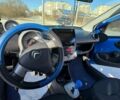 Синий Ситроен С1, объемом двигателя 1 л и пробегом 133 тыс. км за 5700 $, фото 14 на Automoto.ua