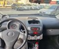 Синий Ситроен С1, объемом двигателя 1 л и пробегом 136 тыс. км за 5200 $, фото 5 на Automoto.ua