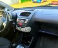 Синій Сітроен С1, об'ємом двигуна 1 л та пробігом 100 тис. км за 6000 $, фото 4 на Automoto.ua