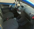Синий Ситроен С1, объемом двигателя 1 л и пробегом 63 тыс. км за 3900 $, фото 6 на Automoto.ua