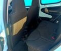 Синій Сітроен С1, об'ємом двигуна 1 л та пробігом 100 тис. км за 6000 $, фото 1 на Automoto.ua