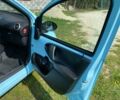 Синий Ситроен С1, объемом двигателя 1 л и пробегом 102 тыс. км за 5500 $, фото 15 на Automoto.ua