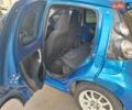 Синий Ситроен С1, объемом двигателя 1 л и пробегом 136 тыс. км за 5200 $, фото 6 на Automoto.ua