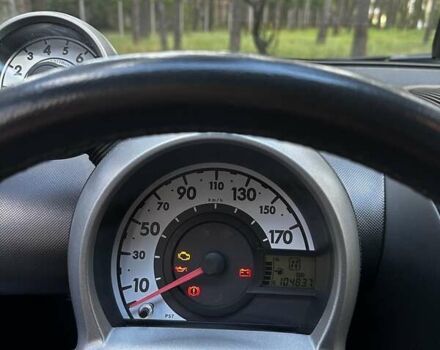 Ситроен С1 2012 в Черкассах на Automoto.ua Синий Ситроен С1, объемом двигателя 1 л и пробегом 104 тыс. км за 6300 $, фото 6 на Automoto.ua