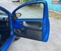 Синій Сітроен С1, об'ємом двигуна 1 л та пробігом 169 тис. км за 4500 $, фото 23 на Automoto.ua