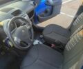 Синий Ситроен С1, объемом двигателя 1 л и пробегом 63 тыс. км за 3900 $, фото 7 на Automoto.ua