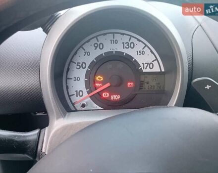 Синій Сітроен С1, об'ємом двигуна 1 л та пробігом 139 тис. км за 4850 $, фото 1 на Automoto.ua